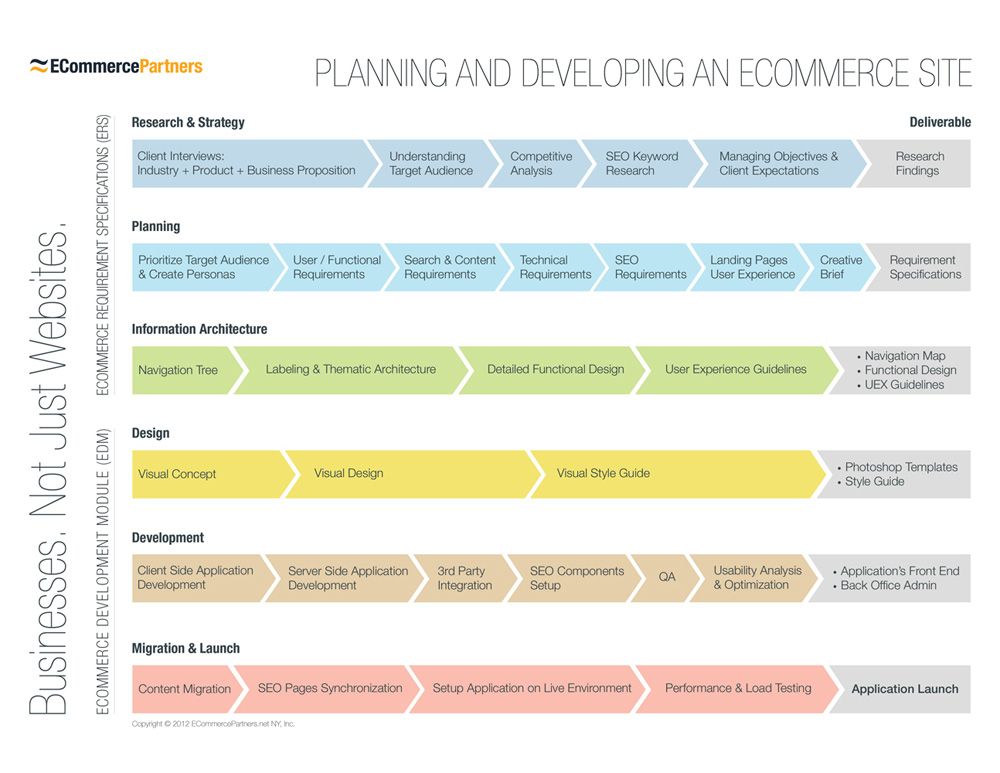 ecp brochure inner fold